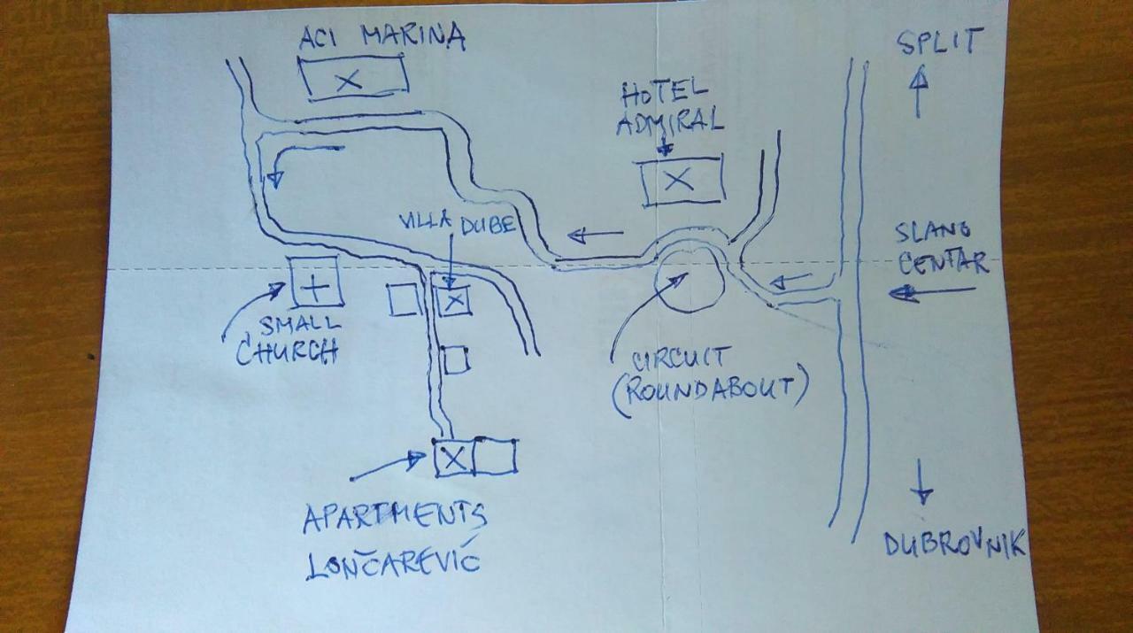 Apartments Loncarevic Slano Εξωτερικό φωτογραφία